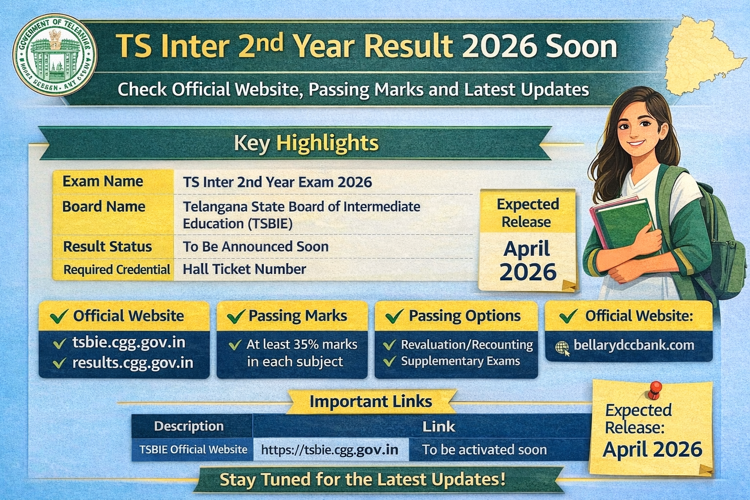 TS Inter 2nd Year Result 2026