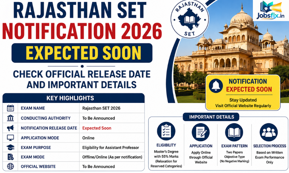Rajasthan SET Notification 2026