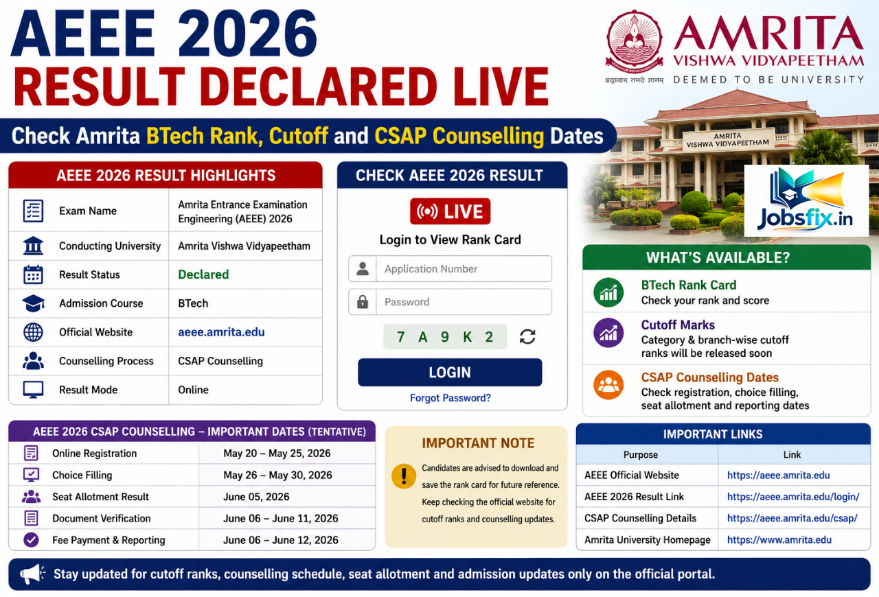 AEEE 2026 Result Declared Live