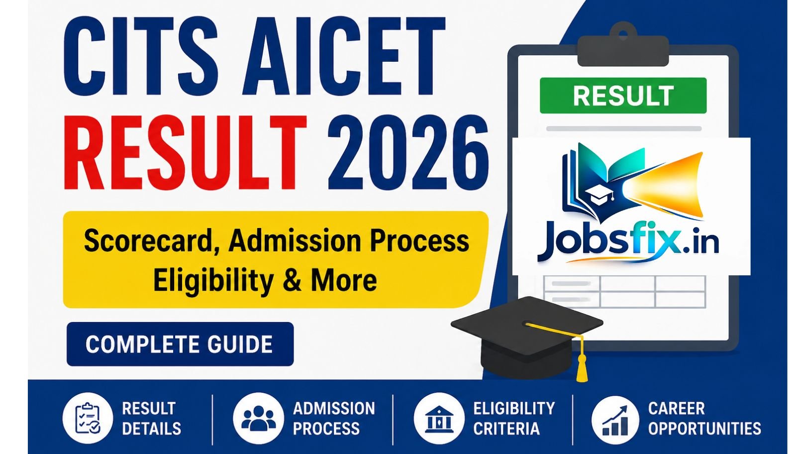 CITS AICET Result 2026